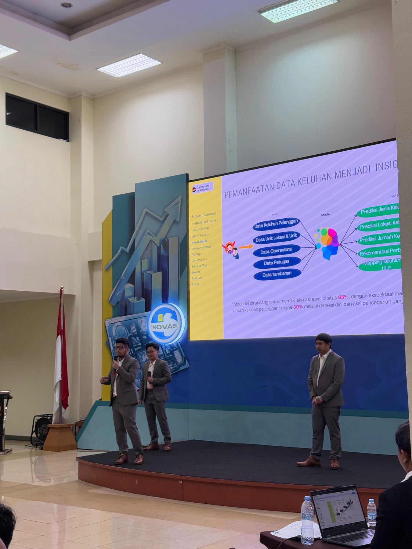 PLN Innovation Award